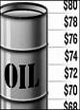 استراتژی آمریکا افزایش قیمت نفت تا بیش از 80 دلار برای توجیه استخراج منابع عظیم شیل و فشار بر چین
